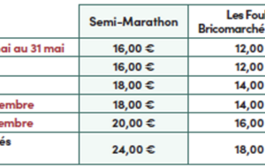 les inscriptions sont ouvertes !