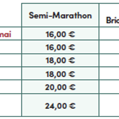 les inscriptions sont ouvertes !